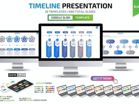 Timeline Google Slides Presentation LEMSSQM