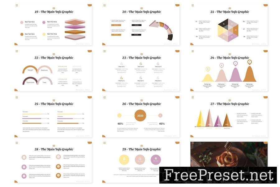 Type of Cakes - Google Slides Template W8F3QZN