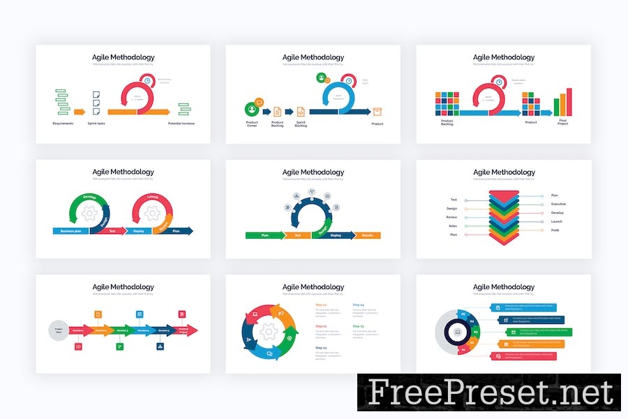 Agile Methodology Google Slides Infographics ZPETHCZ