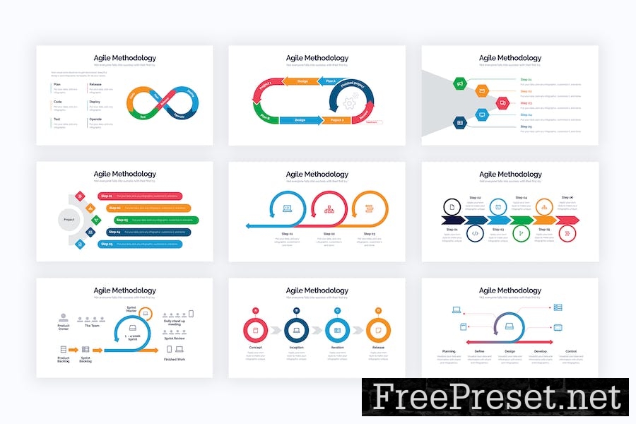 Agile Methodology Google Slides Infographics ZPETHCZ