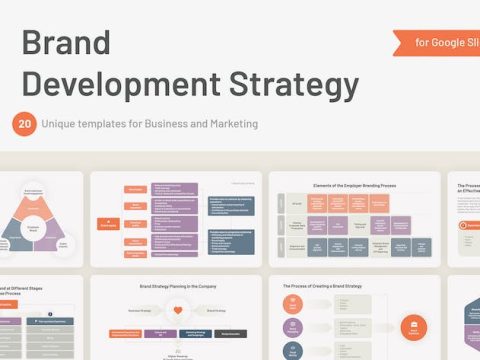 Brand Development Strategies for Google Slides GTMJSRU