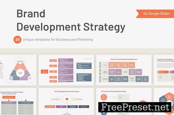 Brand Development Strategies for Google Slides GTMJSRU