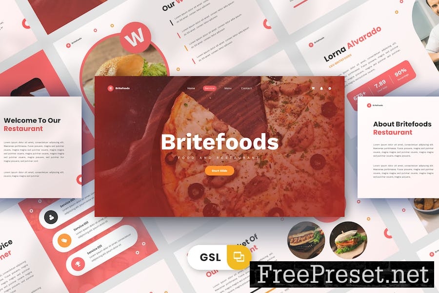 Britefoods - Google Slides Template JRW3KB2