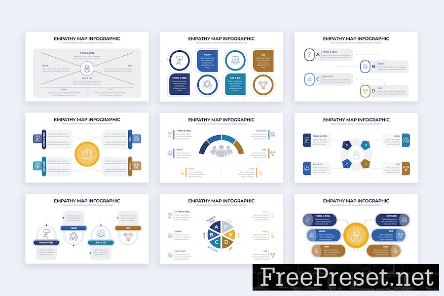 Business Empathy Map Google Slides Infographics X7HKXXL