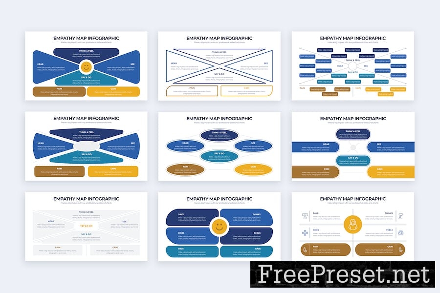 Business Empathy Map Google Slides Infographics X7HKXXL