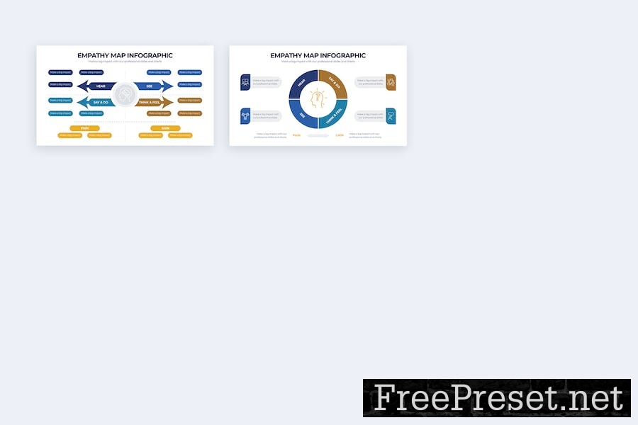 Business Empathy Map Google Slides Infographics X7HKXXL