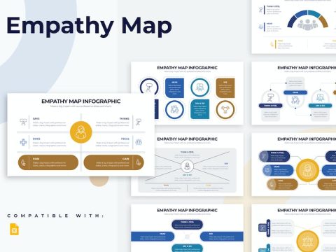 Business Empathy Map Google Slides Infographics X7HKXXL