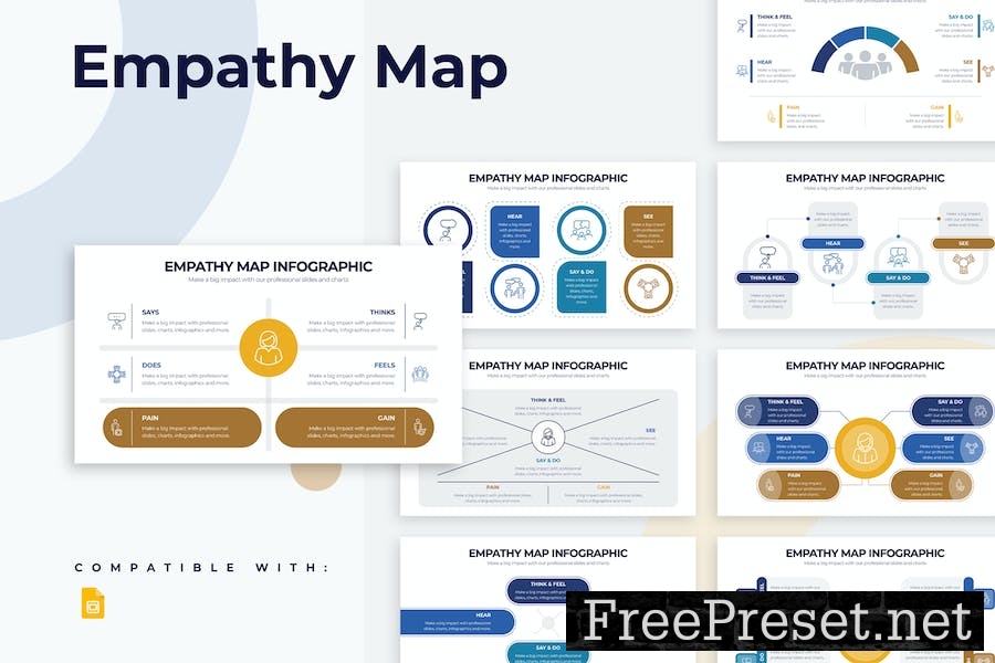 Business Empathy Map Google Slides Infographics X7HKXXL