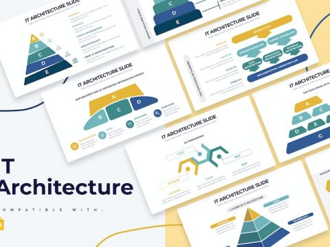 Business IT Architecture Google Slides Infographic 5SK3Z9F