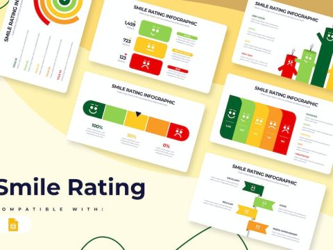 Business Smile Rating Google Slides Infographics YJL2L67