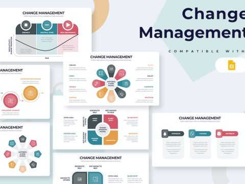 Change Management Google Slides Infographics