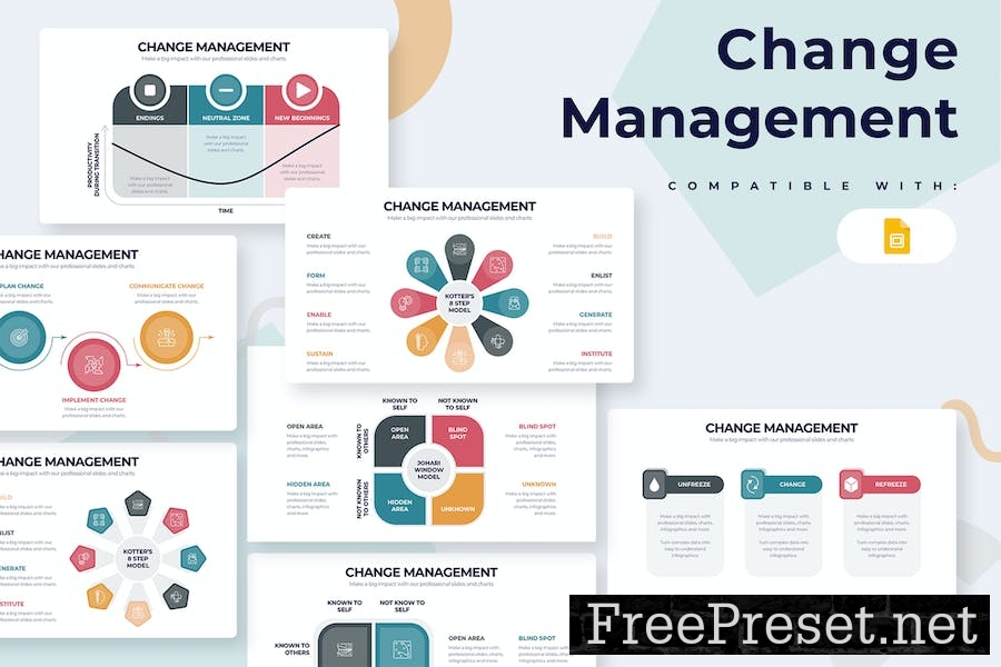 Change Management Google Slides Infographics