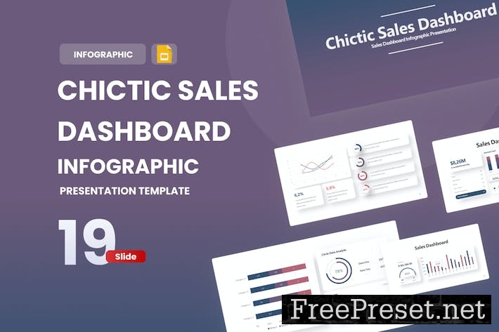 Chictic Sales Dashboard Google Slides Template