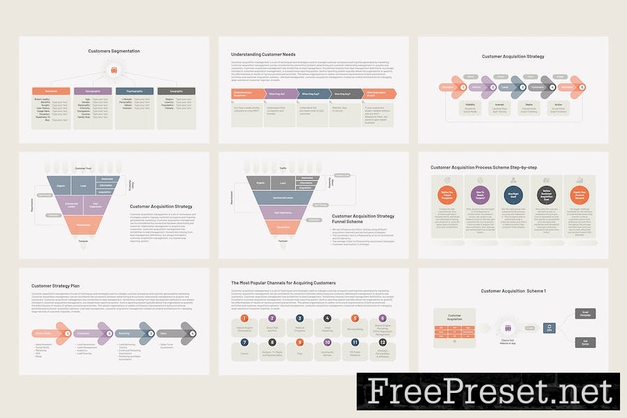 Customer Acquisition Strategy for Google Slides UEZTFDB