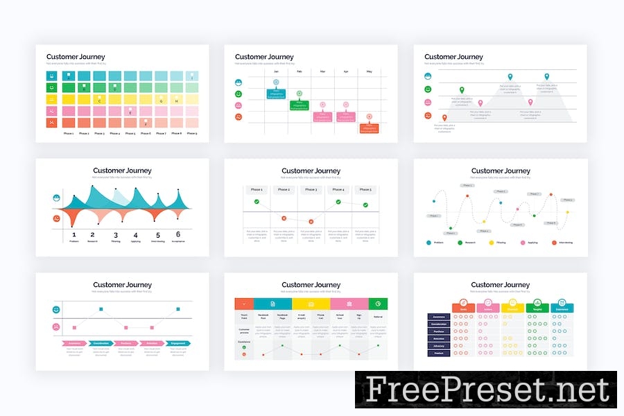 Customer Journey Google Slides Infographics TZ8LWL8