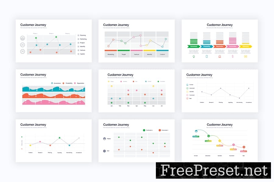 Customer Journey Google Slides Infographics TZ8LWL8