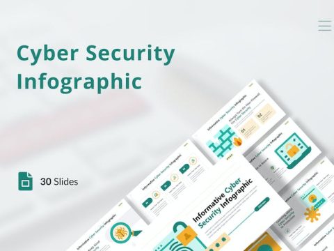 Cyber Security Infographic Google Slides Template