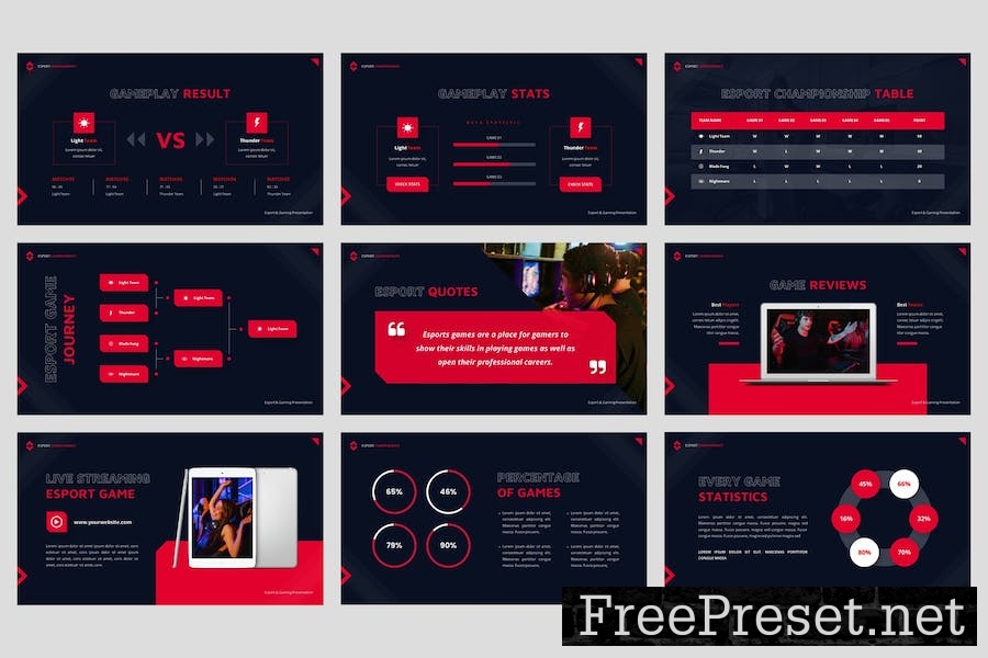 Fire Space - Esport & Gaming Google Slide Template XDL78UR