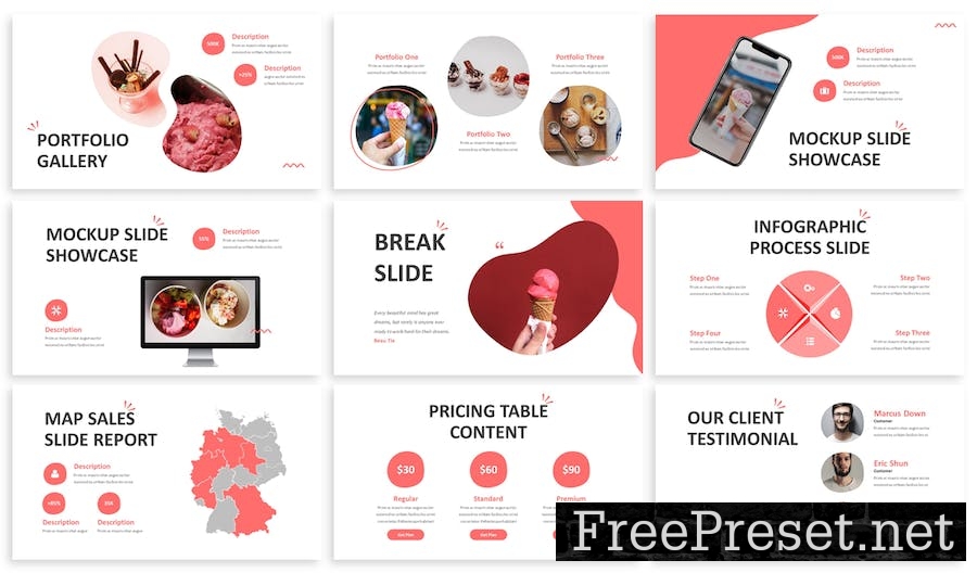 Gelato - Business Google Slide Template 9G73UZG