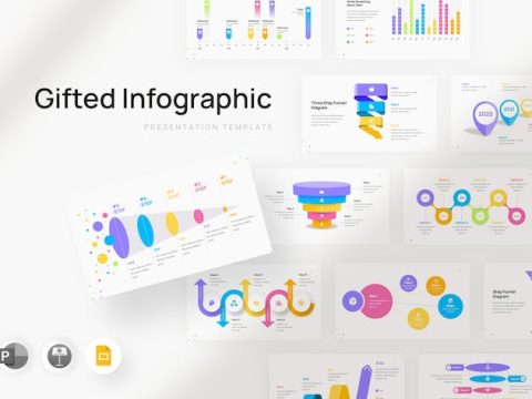 Gifted Infographic Google Slide Template AS5U3BS