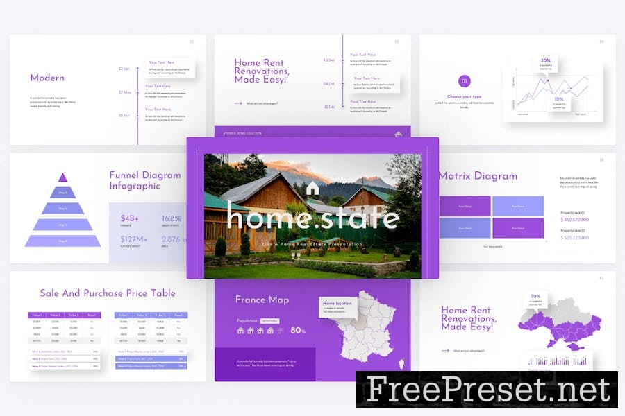 Homestate Real Estate Google Slides Template 6CB474X