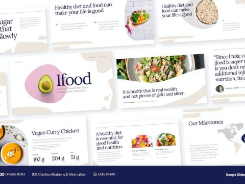 Ifood - Google Slides VMKNMP2