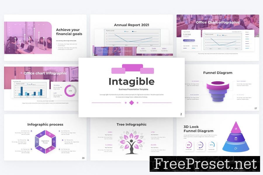 Intangible Business Google Slides Template D9QUU46