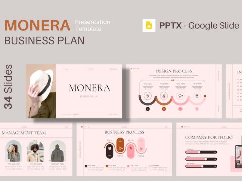 Monera Google Slide Business Plan Presentation U9W89ME