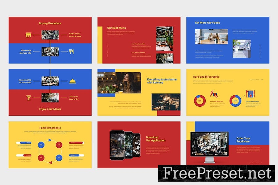 Nohao : Restaurant Business Google Slides YZYZSD8