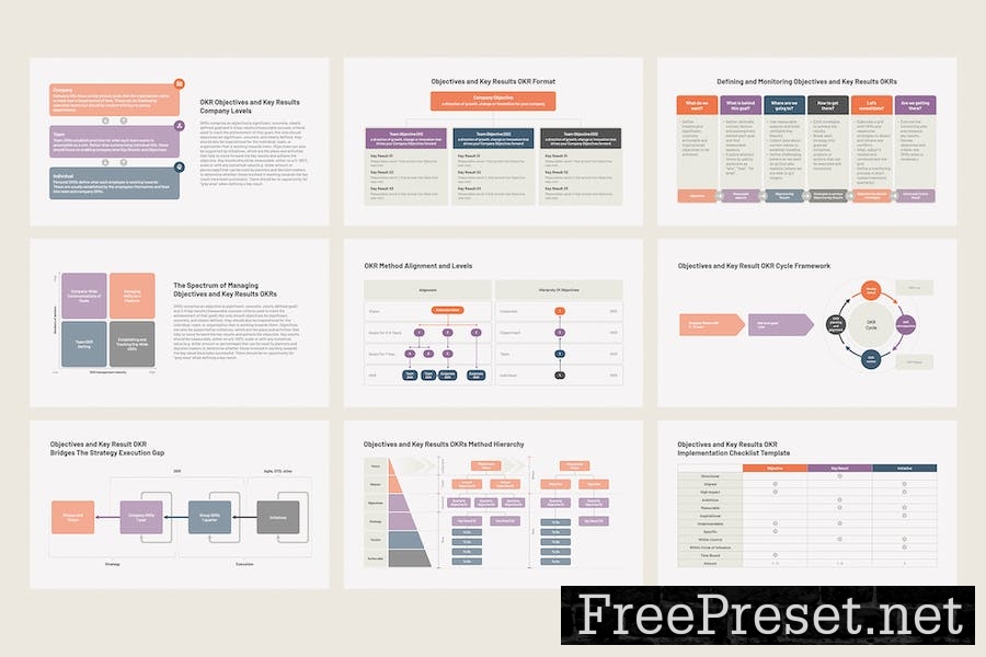 Objective and Key Results OKR for Google Slides 7MYT8A7