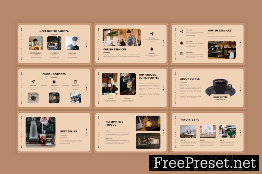 Ourish - Coffe Shop Google Slides Template MCBJNHM