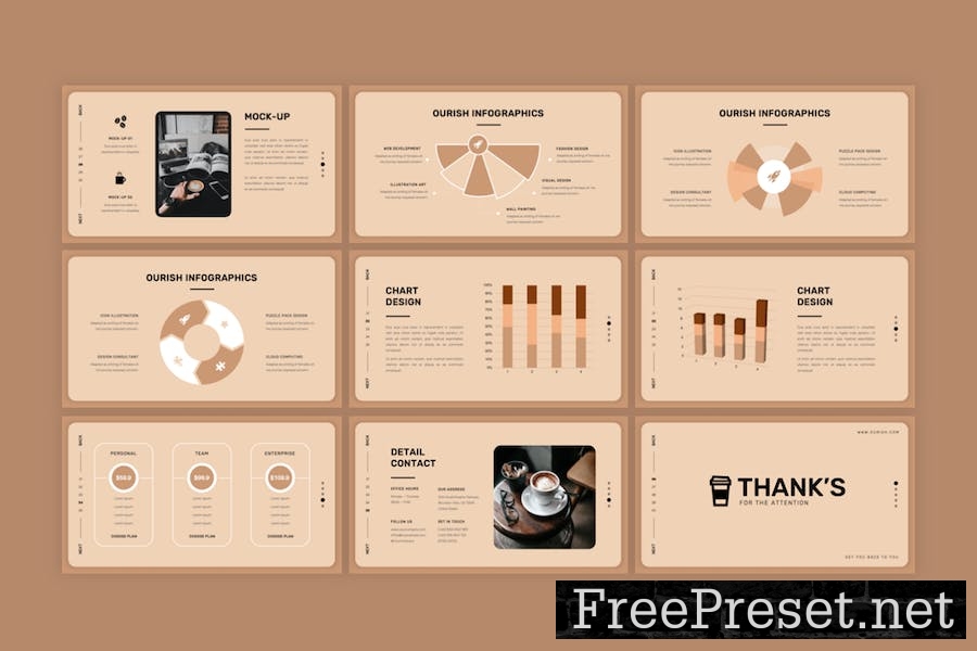 Ourish - Coffe Shop Google Slides Template MCBJNHM