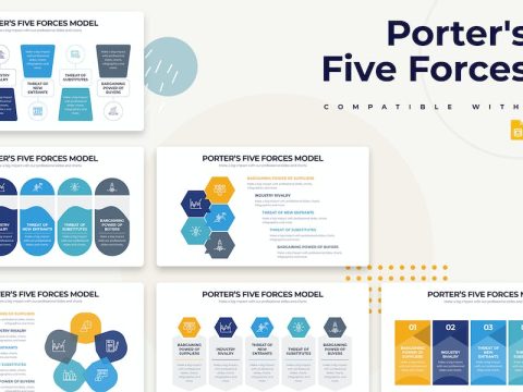 Porter’s Five Forces Google Slides Infographics VL3BARC