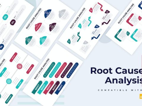 Root Cause Analysis Google Slides Infographics HAKK8E5