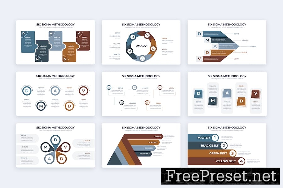 Six Sigma Methodology Google Slides Infographics LMB7AWZ