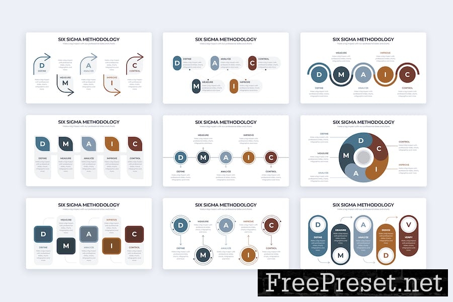 Six Sigma Methodology Google Slides Infographics LMB7AWZ