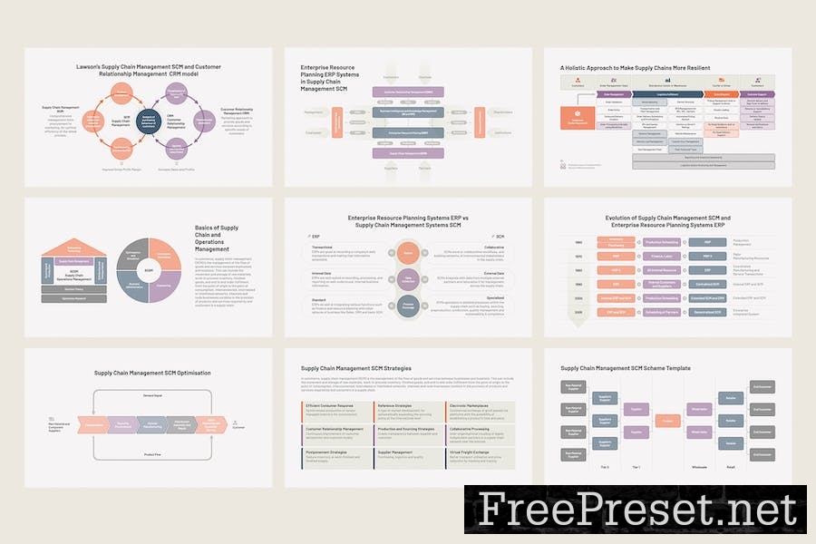 Supply Chain Management SCM for Google Slides F7MP37M