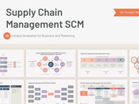 Supply Chain Management SCM for Google Slides F7MP37M