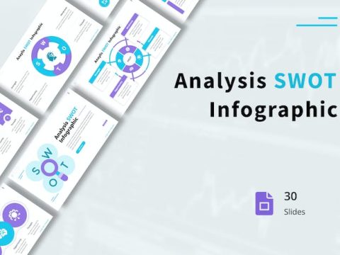 SWOT Infographic Google Slides Template