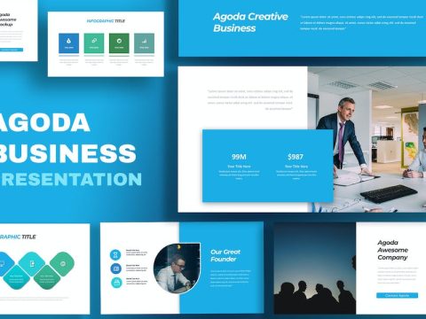 Agoda Business Google Slides FGFXQ9J