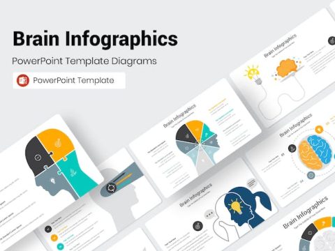 Brain Infographics PowerPoint Presentation 9AMJX8J