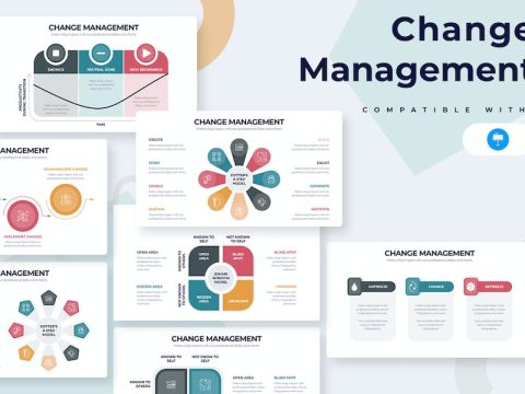 Business Change Management Keynote Infographics WWVZ5BH