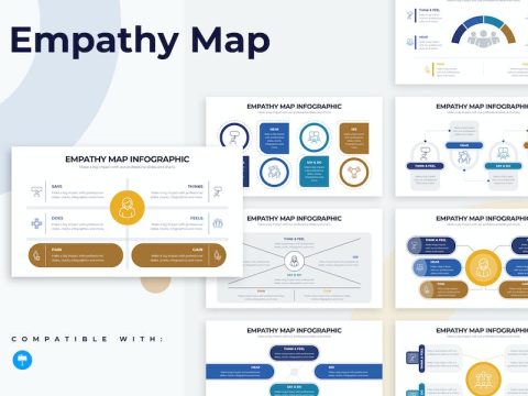 Business Empathy Map Keynote Infographics YQFMKLR