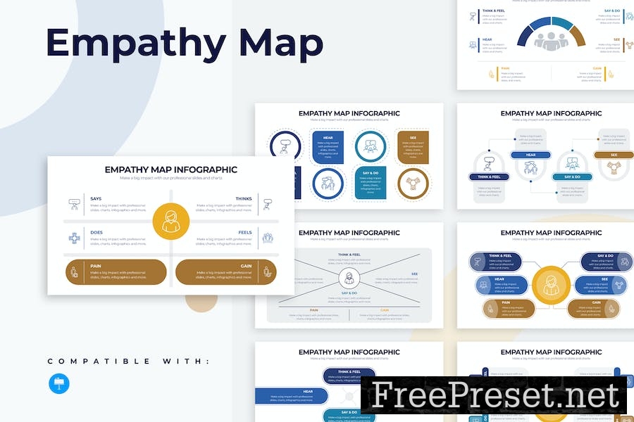 Business Empathy Map Keynote Infographics YQFMKLR   Business Empathy Map Keynote Infographics Yqfmklr 