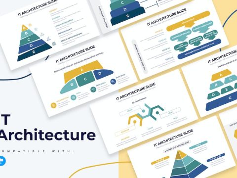 Business IT Architecture Keynote Infographics