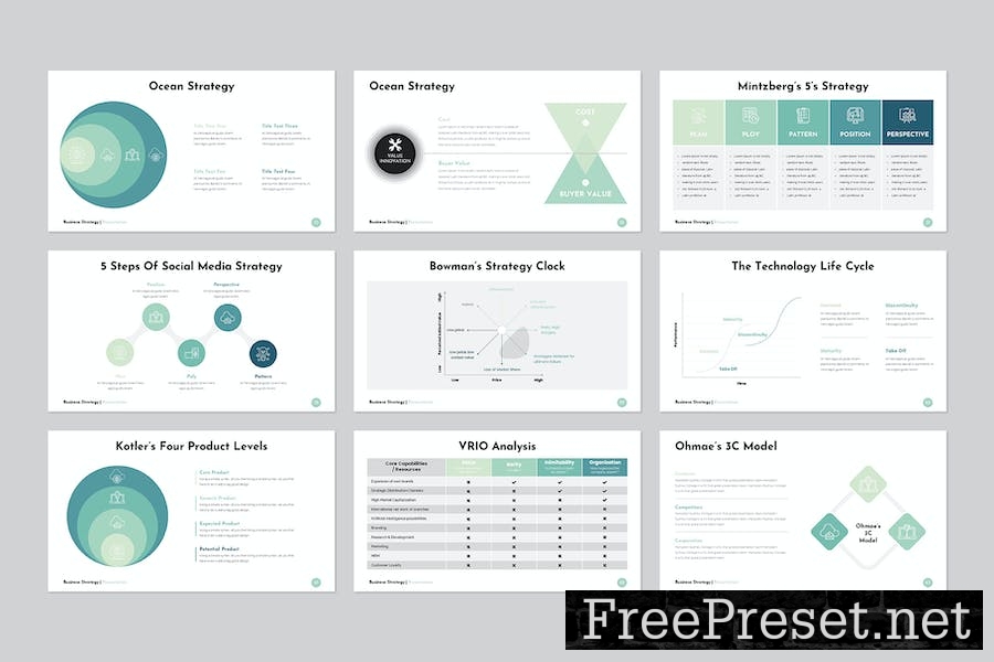 Business Strategy Google Slides Template 5LY9HNM