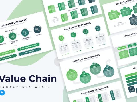 Business Value Chain Keynote Infographics Y2KSLEL