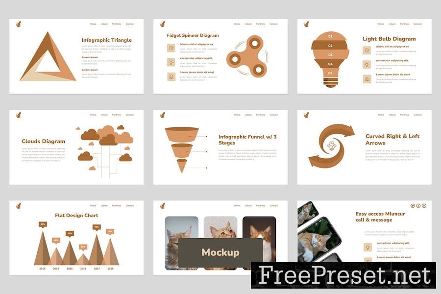 Cingoren - Cat Animal Google Slides Template 5U8U84Y