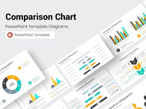 Comparison Chart PowerPoint Presentation Template QPGJD9U