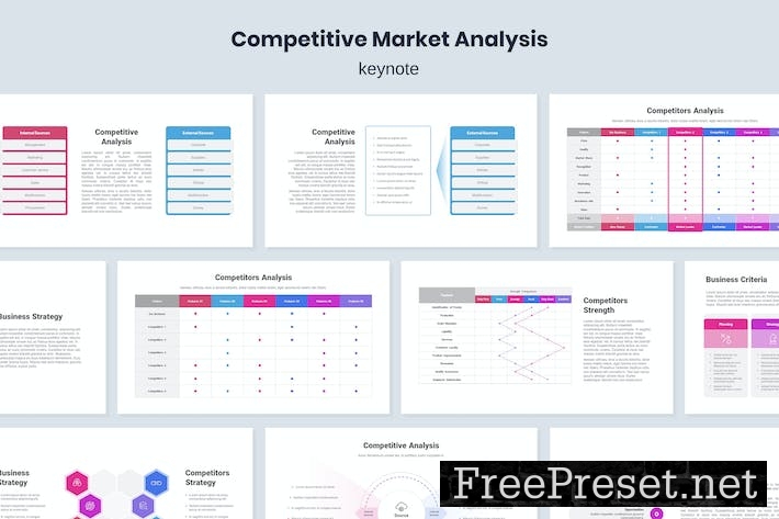 competitive-market-analysis-keynote-f6jwqa7